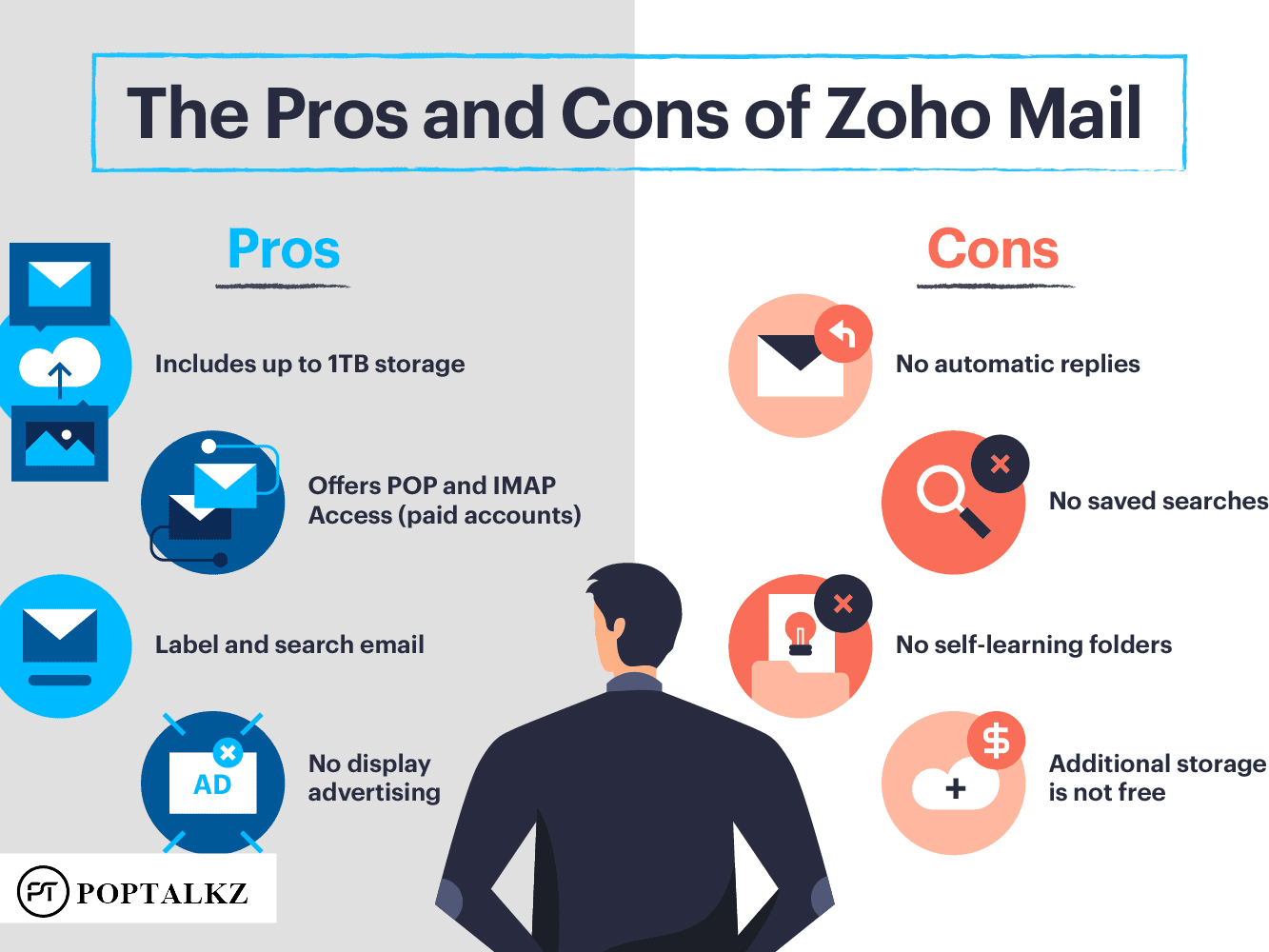 how to get notified zoho newsletter mails in mailbird