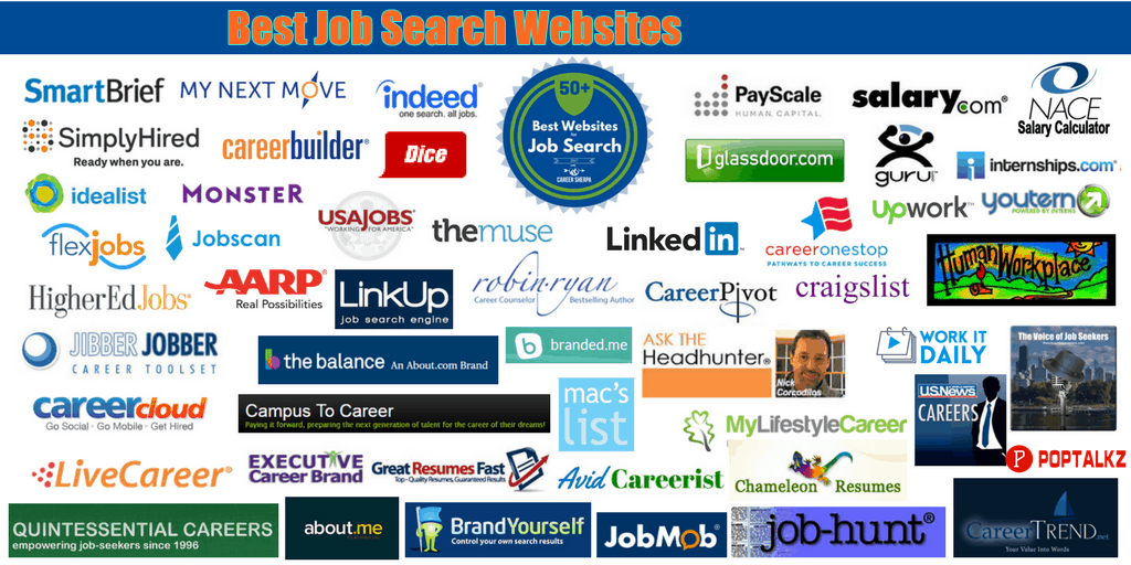 Jobs always. Job сайты. Job search sites. Best websites. Best site.