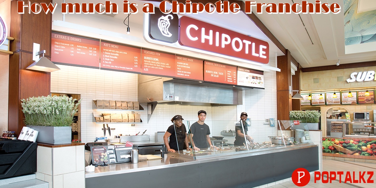 How much is a Chipotle Franchise? Cost, Revenue & Profit Potential...