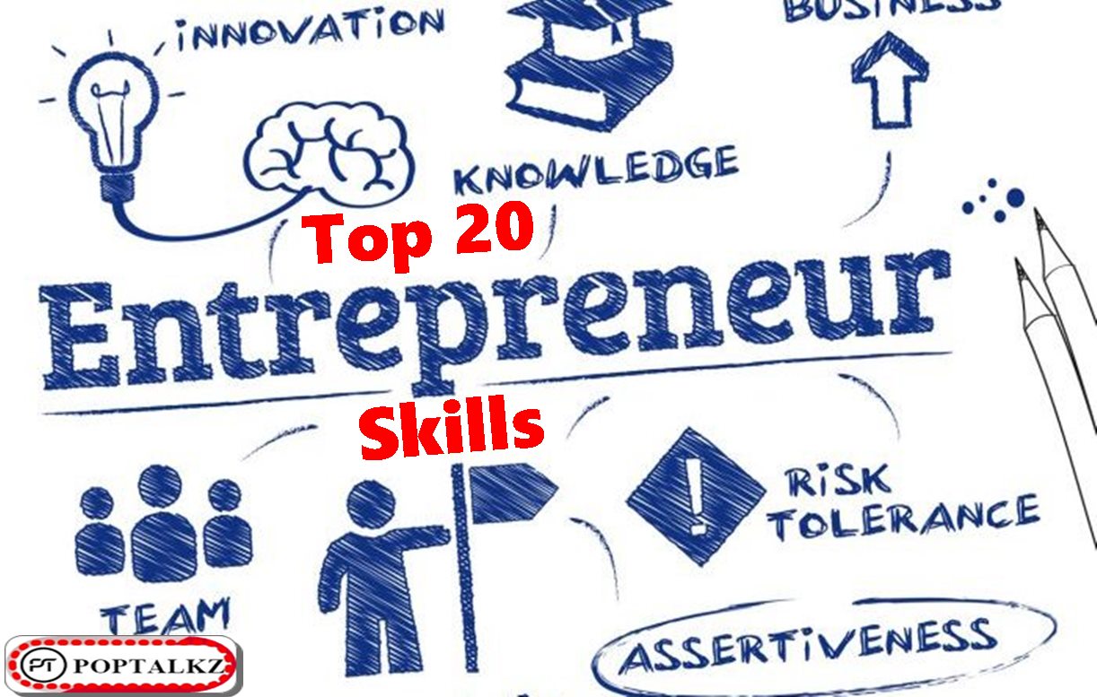 Entrepreneurship Skill